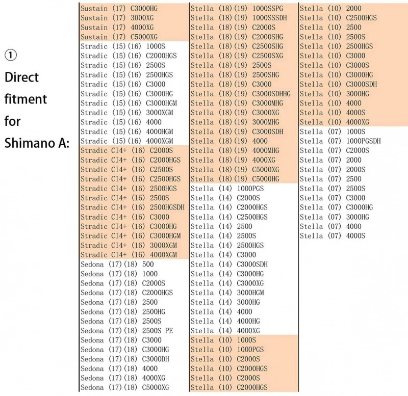 Gomexus CNC Power Knob 8 Gomexus CNC Power Knob – Image 6