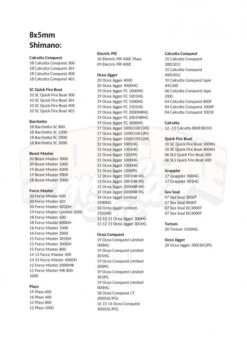 Gomexus 95mm Carbon Swept Handle With 20mm TPE Knob -Magasin De Pêche Sportive DCS95TA20RDBKr 11