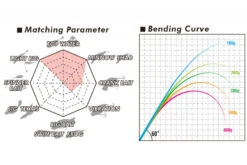 Megabass Levante JP Multi Piece(2019) F2-69LVS 4P -Magasin De Pêche Sportive MB 00000042513 5